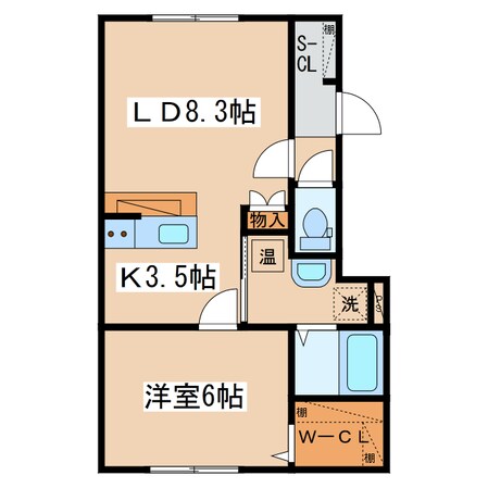 Liebe　Nordの物件間取画像